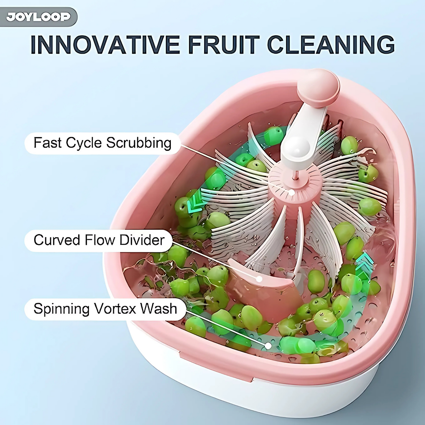 Fruit Cleaning Device | Portable Vegetable & Fruit Washer for Healthy Living